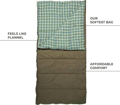Teton Evergreen Sleeping Bag for Adults