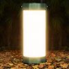 1200LM Glocusent Rechargeable 80H Battery Camping Lantern