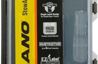 Plano Stowaway Fishing Storage