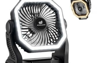 Odoland 20000mAh 4-Speed Rechargeable Camping Fan