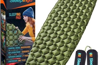 Sleepingo Ultralight Sleeping Mat