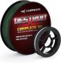 KastKing Destron Braided Fishing Line