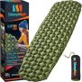 Ultralight Inflatable & Compact Sleeping Mat